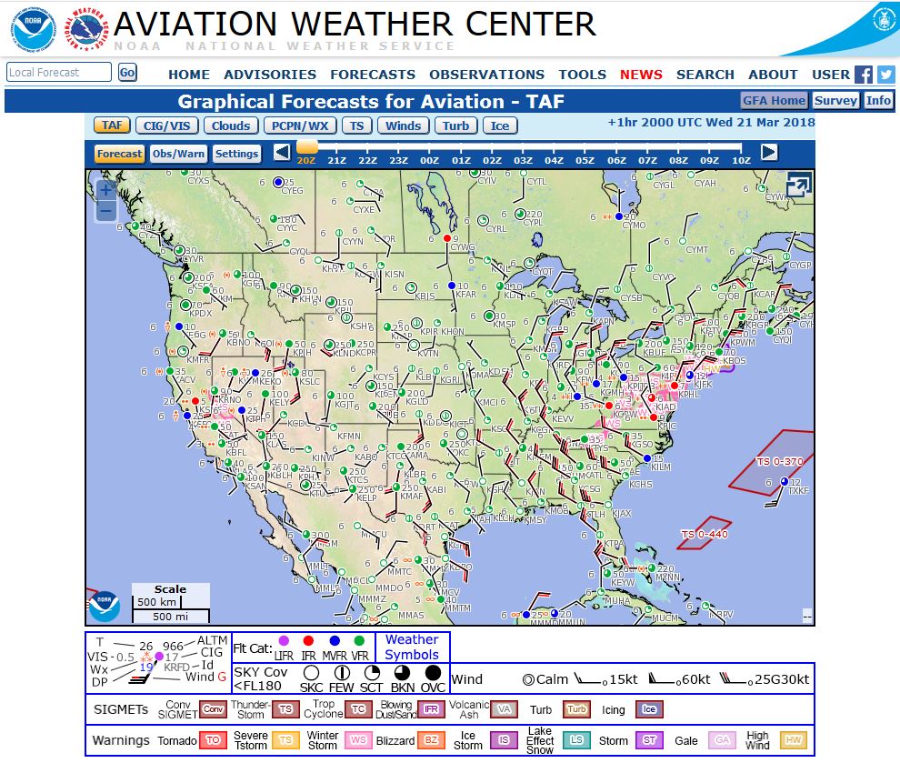 Aviation Weather Evolving For The Future Eaa Blog 8649