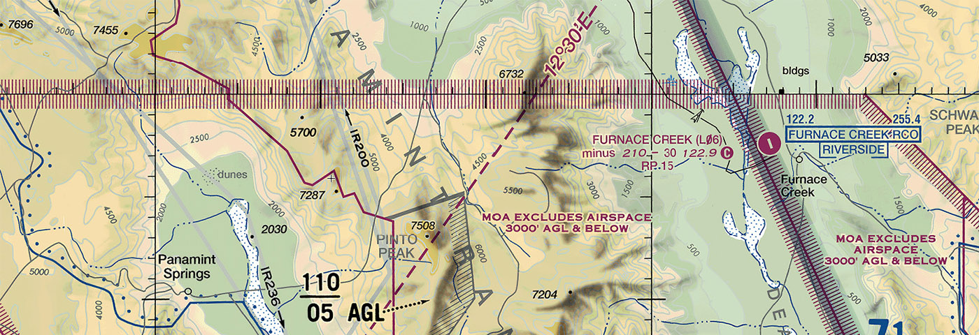 From the Lowest to the Highest to the Busiest