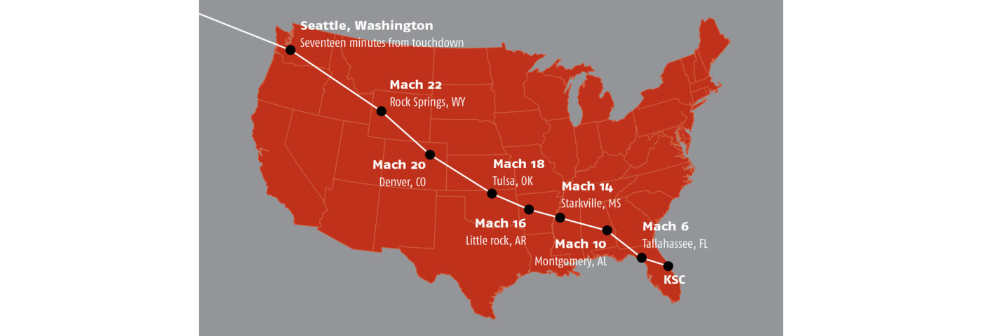 Landing the Space Shuttle — An Incredible Flying Machine and the Thrill of a Lifetime