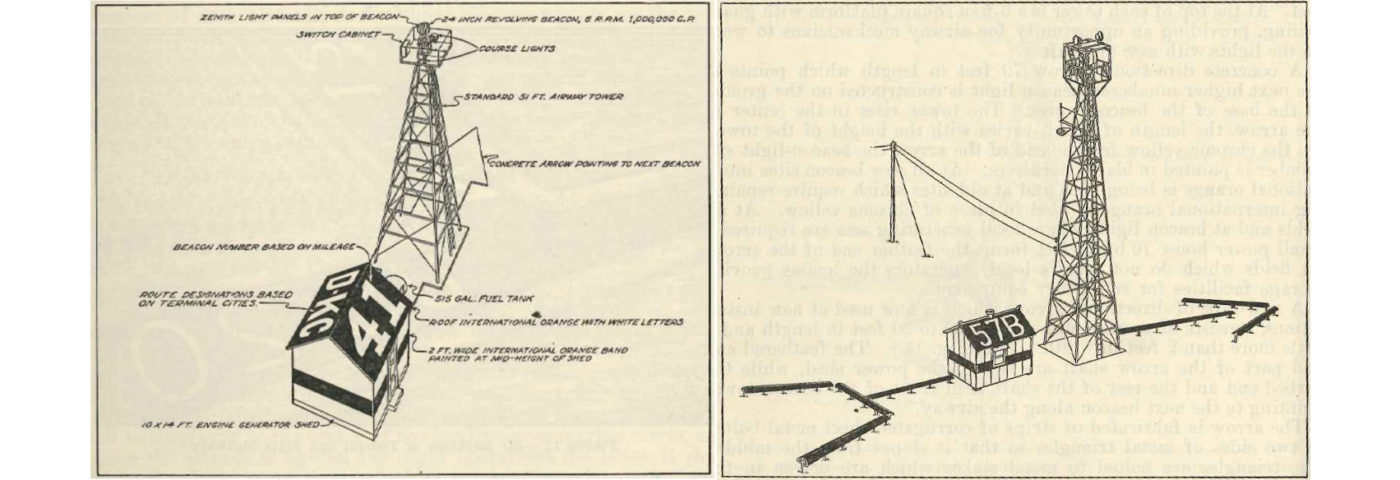 How We Found Our Way