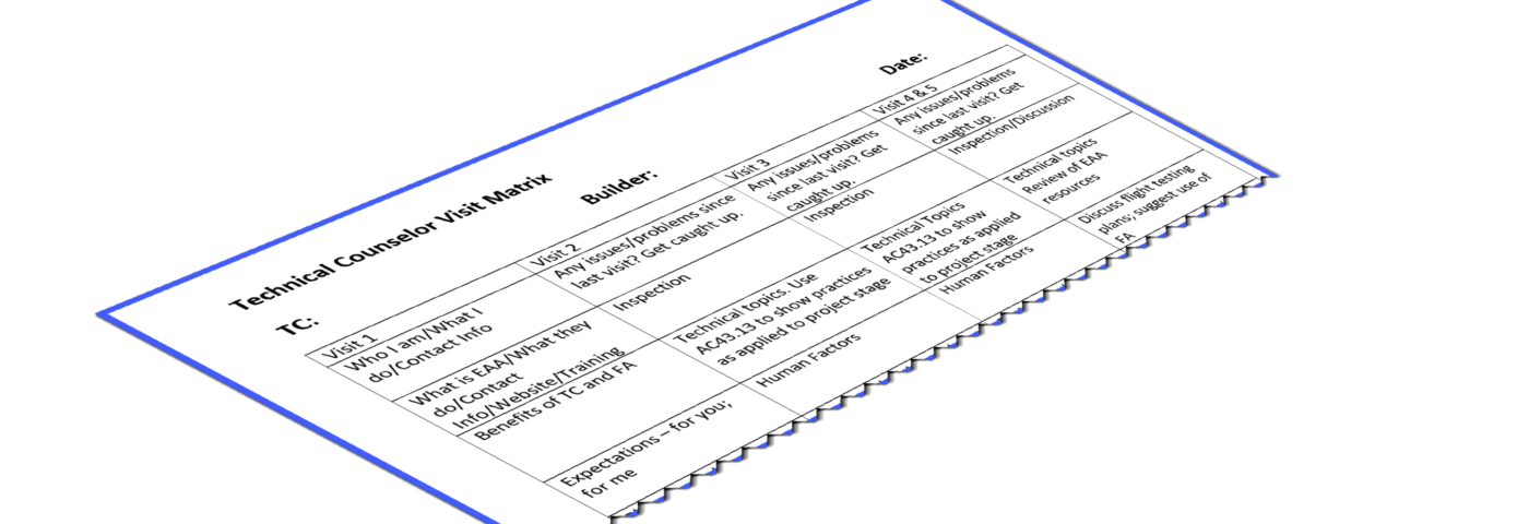 The Technical Counselor Visit Matrix