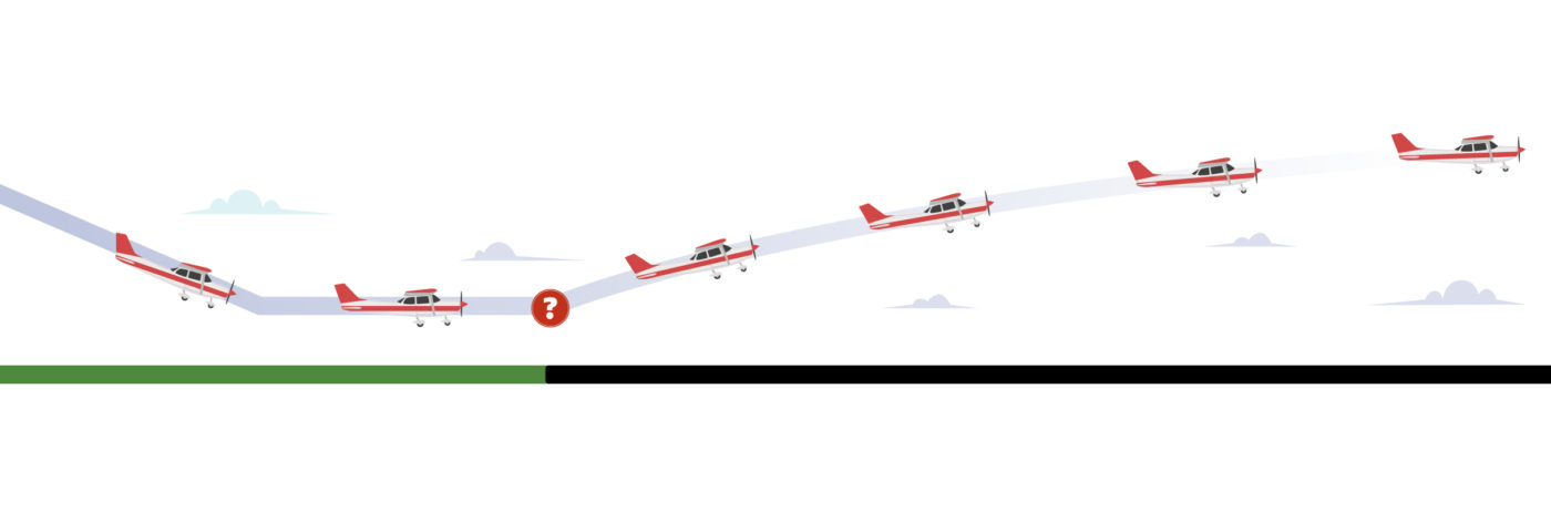 To Go Around or Not Go Around