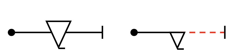 Full snap and half snap