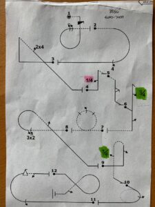Advanced category“Unknown” sequence